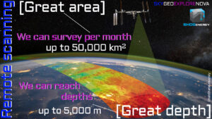 Read more about the article New technology for exploration of geo-resources using satellites and NMR – INSIDE EARTH