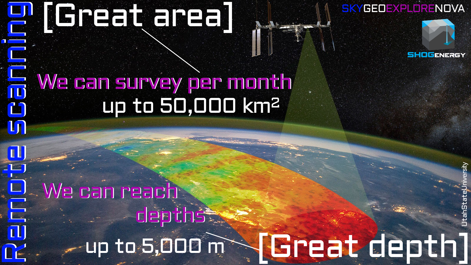 You are currently viewing New technology for exploration of geo-resources using satellites and NMR – INSIDE EARTH